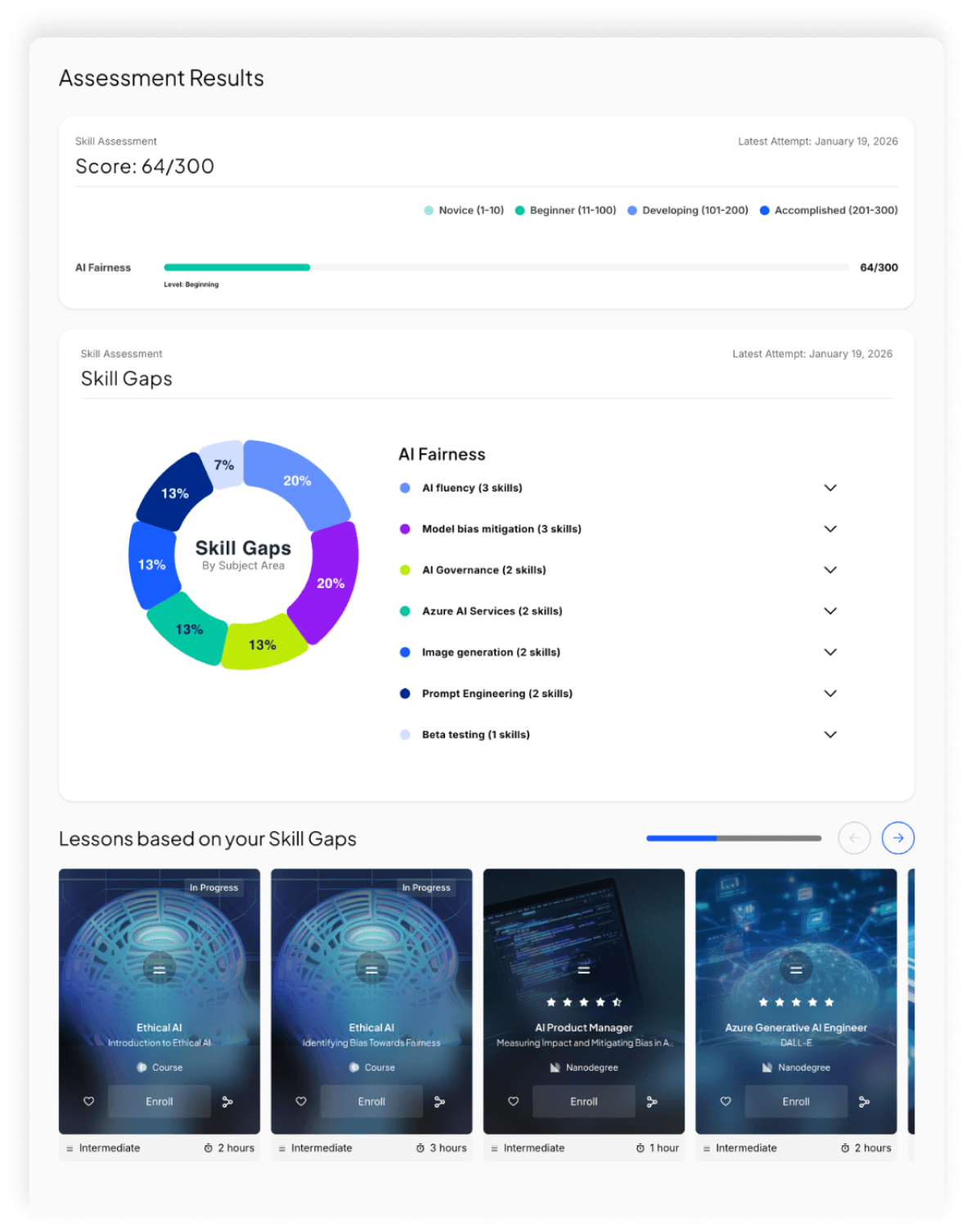 Continuous skills assessment view