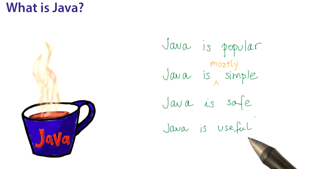 Four great reasons to learn Java.