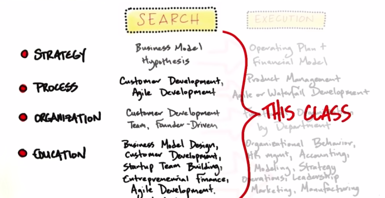 customer-2Bdev-2B1