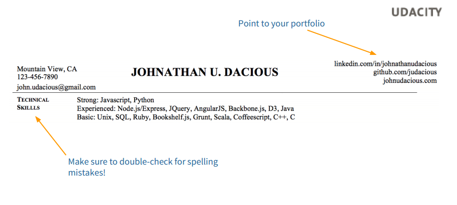 Tips on writing a resume header