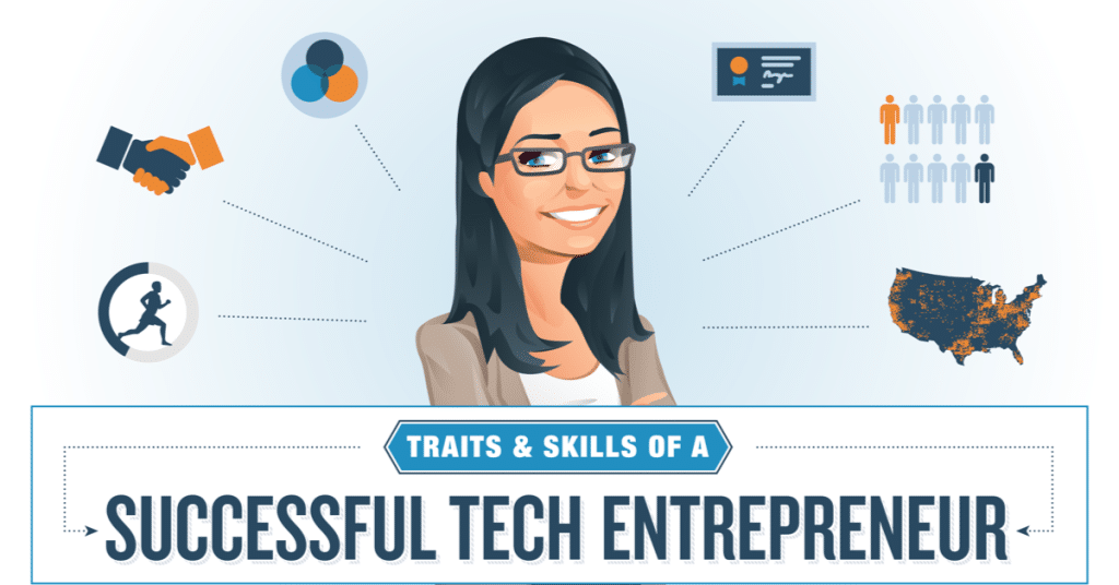 Successful-Tech-Entrepreneur_social