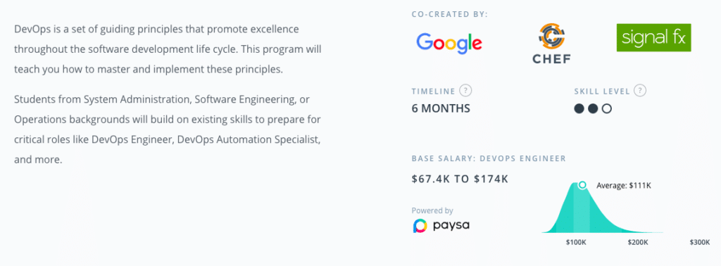 Udacity, Paysa, Career Opportunities