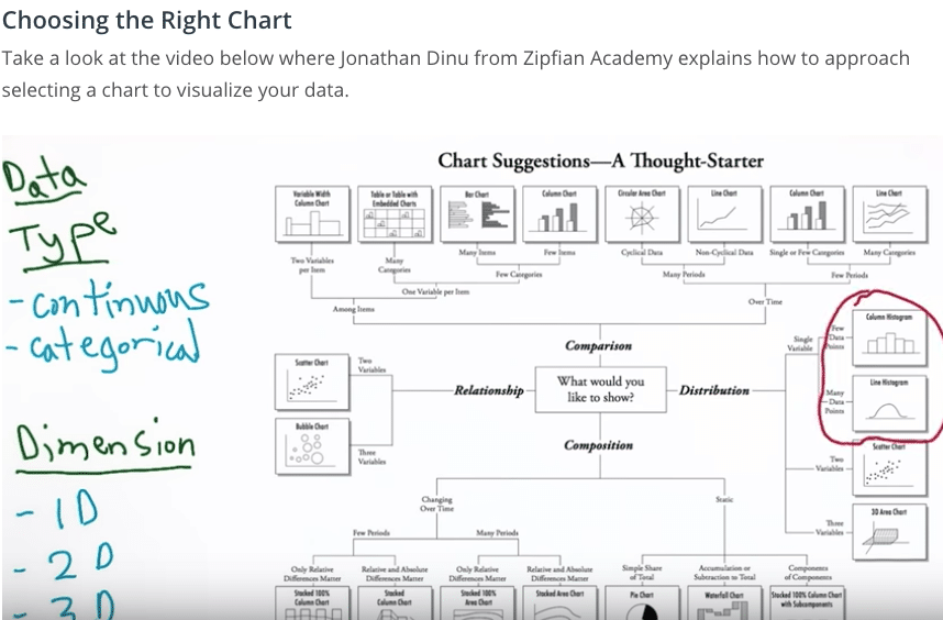 Data powers progress at Udacity -4