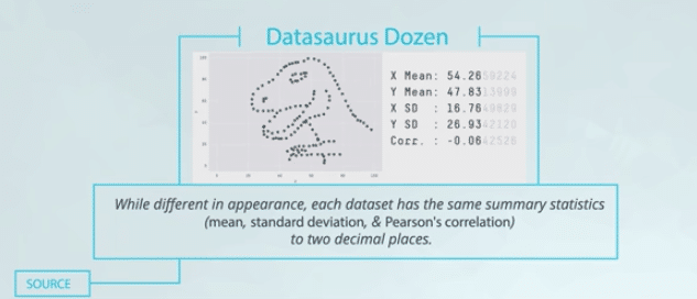 Data powers progress at Udacity -5
