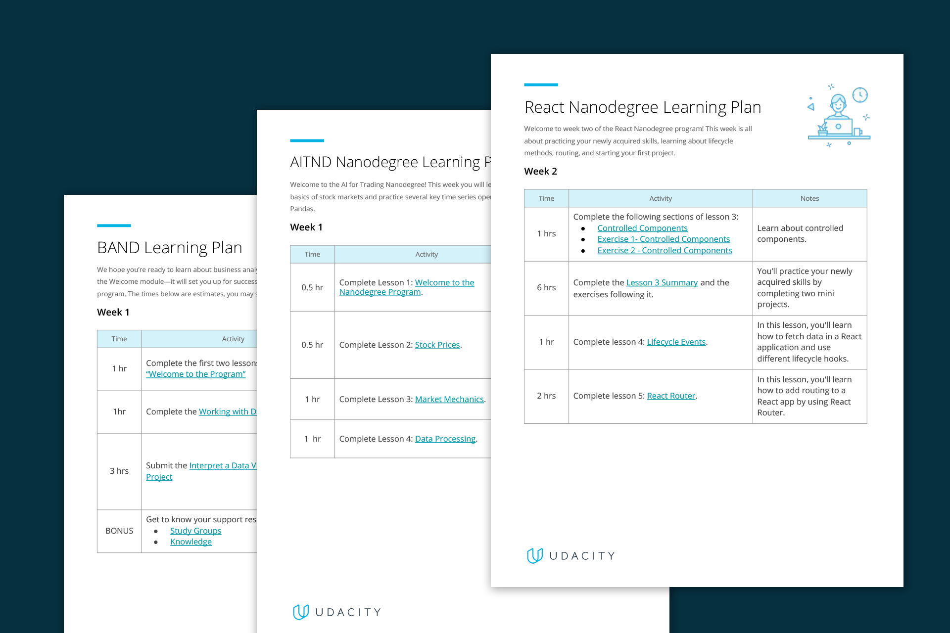 Learning Plan Examples