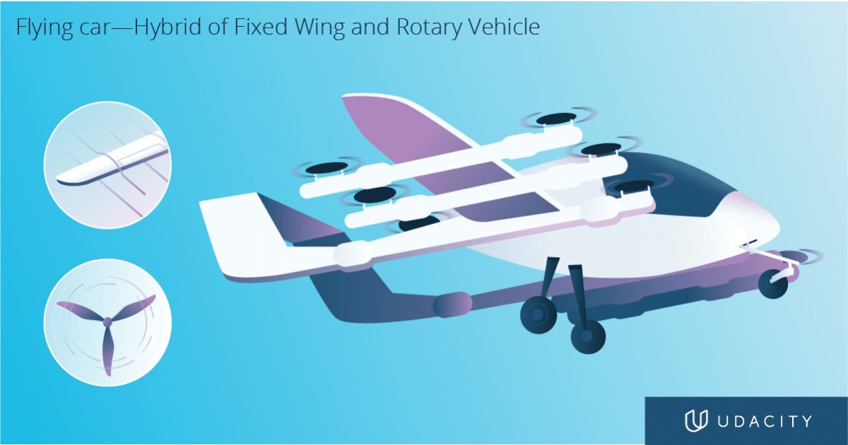 Illustrative example of flying car mechanical features