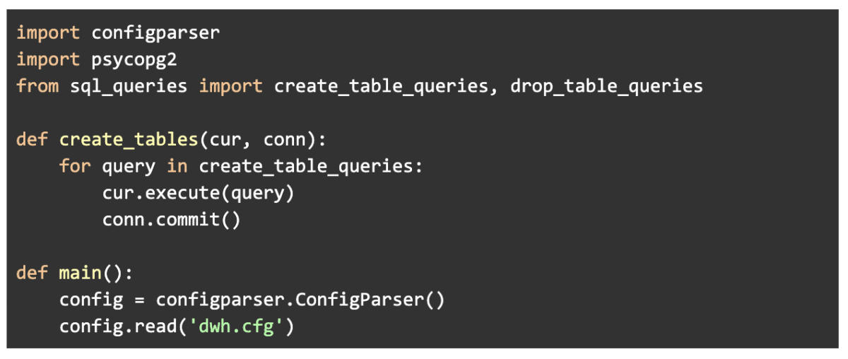 data modeling example project code