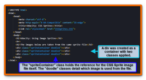 An Easy Guide to CSS Sprites | Udacity | Tech | Udacity